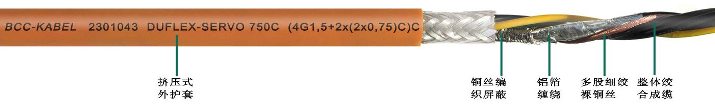 高柔性伺服雙屏蔽電纜 高柔性伺服雙屏蔽電纜